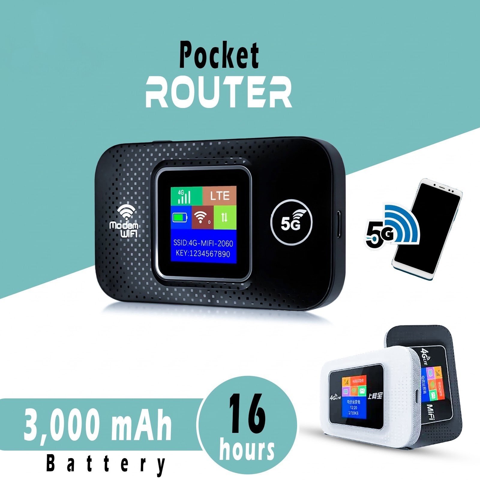 Pocket router 4G/5G